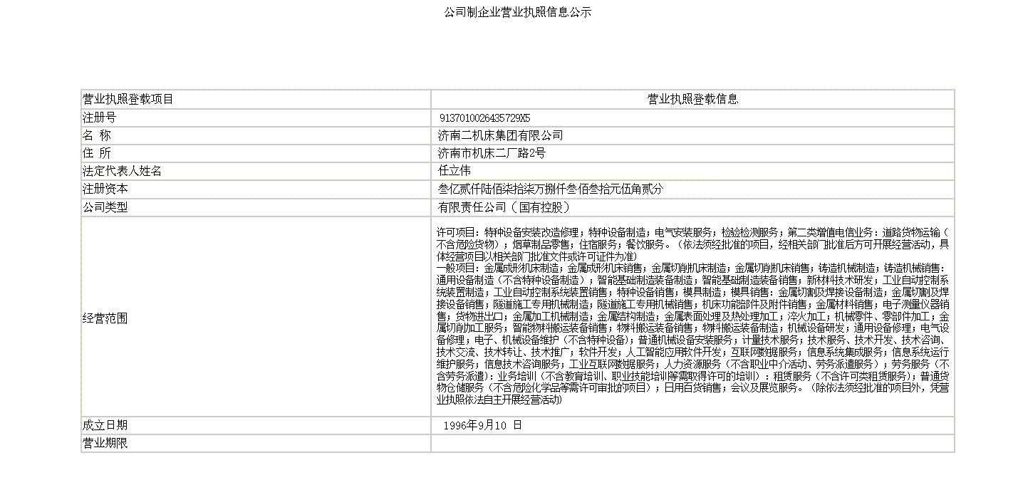 这是描述信息